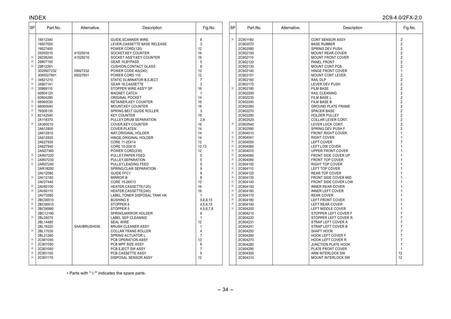 KYOCERA Copier KM-1620 2020 Parts Manual-3